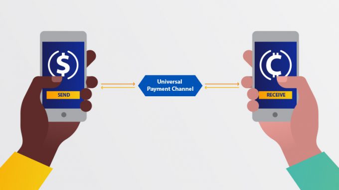 Universal Paymaent Module Universal Payment Channel - otwarcie w zakresie cyfrowych pieniędzy